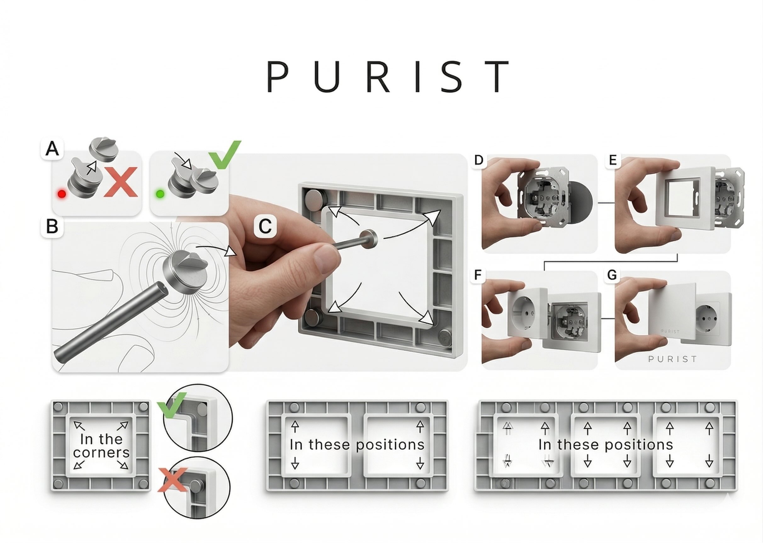 Plaque magnétique PURIST prise 1-poste blanc plastique